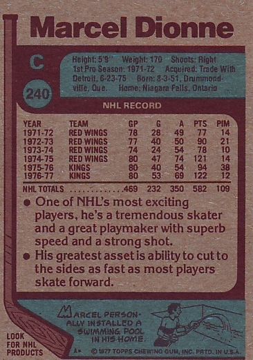 1977-78 Topps Hockey